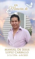 Manuel De Jesus Lopez Carballo